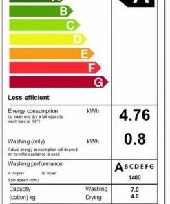 Flash-uitverkoop ???? Beko HTV7732XA01 - Was-droogcombinatie - Antraciet ???? -Yoshiko Shop 388x840 2