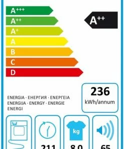 Kopen ???? Bosch WTM85263FG - Serie 4 - Warmtepompdroger - NL/FR ???? -Yoshiko Shop 404x840 4