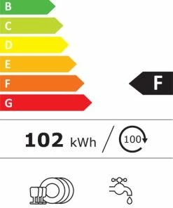 Groothandel ???? Bosch SMV24AX00E - Volledig Geïntegreerde Vaatwasser ???? -Yoshiko Shop 407x840 1