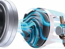 Korting ???? Bosch ProAnimal BGS7PET - Serie | 8 - Stofzuiger Zonder Zak ???? 23 Korting ???? Bosch ProAnimal BGS7PET - Serie | 8 - Stofzuiger Zonder Zak ???? -Yoshiko Shop 550x187 1