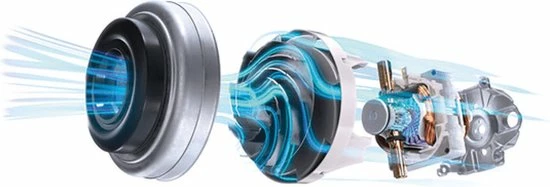 Korting ???? Bosch ProAnimal BGS7PET - Serie | 8 - Stofzuiger Zonder Zak ???? 10 Korting ???? Bosch ProAnimal BGS7PET - Serie | 8 - Stofzuiger Zonder Zak ???? - Afbeelding 8