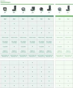 Coupon ???? IRobot® Roomba® 980 - Robotstofzuiger ???? 22 Coupon ???? IRobot® Roomba® 980 - Robotstofzuiger ???? -Yoshiko Shop 550x371 1