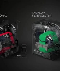 Beste Pirce ???? AEG T7DBP74K - 7000 Serie - SensiDry - Warmtepompdroger - NL/FR ✔️ 22 Beste Pirce ???? AEG T7DBP74K - 7000 Serie - SensiDry - Warmtepompdroger - NL/FR ✔️ -Yoshiko Shop 550x388 4