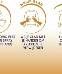 Beste recensies van ???? Robijn Dry Wash Spray Zwitsal - 2 X 200ml - Voordeelverpakking ???? -Yoshiko Shop 550x398 3