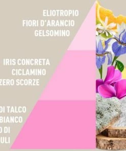 Uitgang ???? Horomia Wasparfum Baby Talco - 500ml ✔️ -Yoshiko Shop 550x442 4