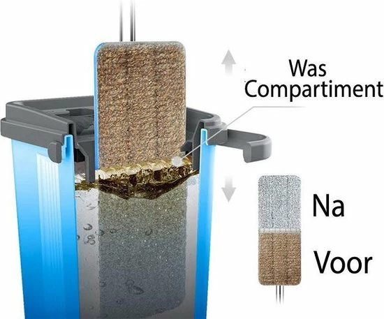 Hete verkoop ???? Handy Mop - Dweilsysteem - Vloerwisser - Emmer Met Wringer - Blauw ✨ 5 Hete verkoop ???? Handy Mop - Dweilsysteem - Vloerwisser - Emmer Met Wringer - Blauw ✨ - Afbeelding 3