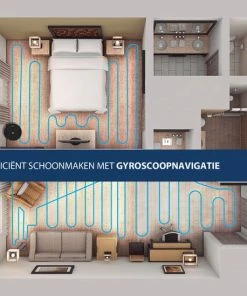 Hete verkoop ???? Blaupunkt Bluebot XVAC BPK-VCBB1XVBWT – Robotstofzuiger Met Dweilfunctie – Slimme Gyro Navigatie - Met Watertank ???? 15 Hete verkoop ???? Blaupunkt Bluebot XVAC BPK-VCBB1XVBWT – Robotstofzuiger Met Dweilfunctie – Slimme Gyro Navigatie - Met Watertank ???? -Yoshiko Shop 550x549 57