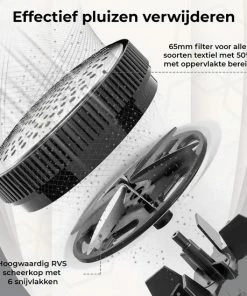 Beste Verkoop ⭐ Ekesa Pluizenverwijderaar - Ontpluizer - 2022 Model - Draadloos En Oplaadbaar - 2 Gratis Scheerkoppen ???? -Yoshiko Shop 550x550 1121