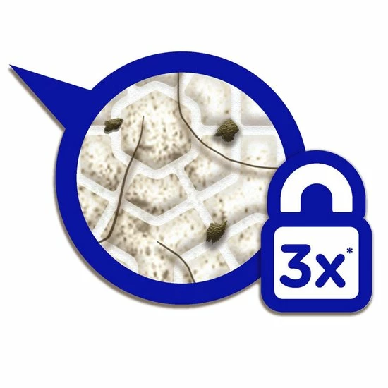 Nieuw ???? Swiffer Floor Dry Starterkit ⌛ 12 Nieuw ???? Swiffer Floor Dry Starterkit ⌛ - Afbeelding 10