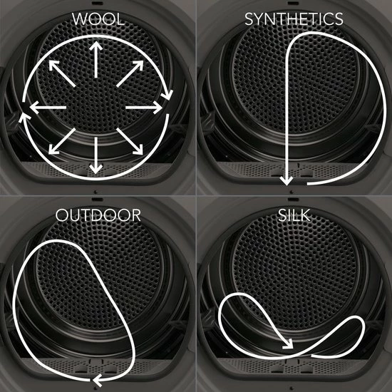 Gloednieuw ???? AEG T8DBE95S - Serie 8000 - Warmtepompdroger - NL/FR ???? 17 Gloednieuw ???? AEG T8DBE95S - Serie 8000 - Warmtepompdroger - NL/FR ???? - Afbeelding 15