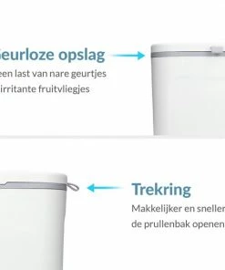 Top 10 ???? Mr. Green Mind 7L Prullenbak – Hangen Of Staan – Aanrecht Afvalbakje – GFT Afvalbakje – Wit - Goed Sluitende Deksel - Geen Geur En Fruitvliegen - Afvalscheiding ???? -Yoshiko Shop 550x550 1228