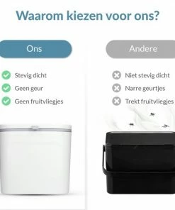 Top 10 ???? Mr. Green Mind 7L Prullenbak – Hangen Of Staan – Aanrecht Afvalbakje – GFT Afvalbakje – Wit - Goed Sluitende Deksel - Geen Geur En Fruitvliegen - Afvalscheiding ???? -Yoshiko Shop 550x550 1234