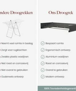 Aanbiedingen ???? Homestic© Inklapbaar Droogrek - 6m Drooglengte - Universeel Wasrek Voor In De Badkamer/Tuin/Slaapkamer/Balkon - Aluminium - Antraciet ✔️ -Yoshiko Shop 550x550 127