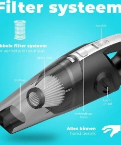 Groothandel ✔️ Essential Goods Kruimelzuiger - Vacuum Cleaner - Kruimelzuigers - Handstofzuiger - Snoerloos - Incl. 2x HEPA Filters T.W.V €14,95 ✨ -Yoshiko Shop 550x550 34