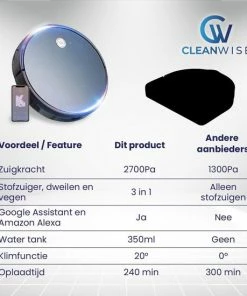 Goedkoop ???? CleanWise - D5 Pro - Robotstofzuiger Met Dweilfunctie - Dweilrobot - Robot Stofzuiger - Stofzuiger Robot - Robotstofzuiger Met Laadstation - Black Friday 2022 ???? -Yoshiko Shop 550x550 570