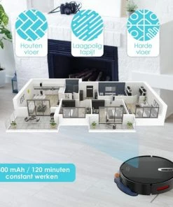 Kopen ???? Looki 3-in-1 Robotstofzuiger Met Dweilfunctie - Automatisch - Met Laadstation - Draadloze Robot Stofzuiger - 45DB - Zwart ???? -Yoshiko Shop 550x550 608