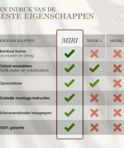 Hete verkoop ⌛ MIRI Wasmand – Wassorteerder – Gestreept – Wasmanden – Wasmand 3 Vakken – Opvouwbaar – Wasbox – Bamboe – 105L – Incl. Schroevendraaier – Laundry Basket – LIMITED EDITION ⭐ -Yoshiko Shop 550x550 838