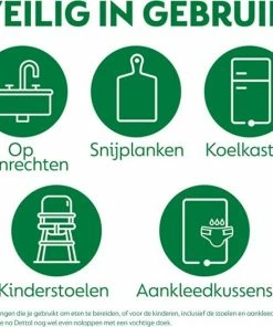 Coupon ???? Dettol Power & Fresh - Allesreinger Spray - Citrus - 6 X 500 Ml ✨ -Yoshiko Shop 550x560 7